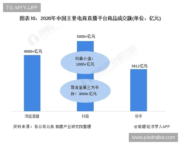 详细解读欧博真人游戏规则让你在激烈竞争中占据优势实现盈利目标